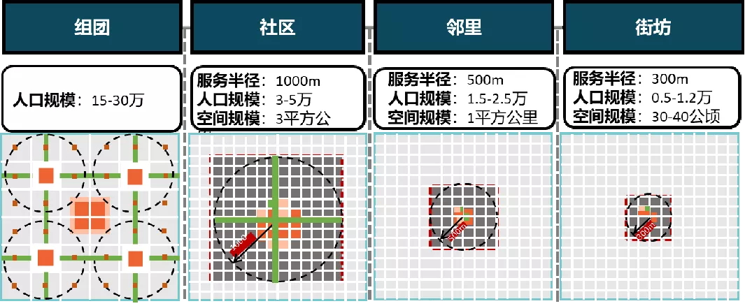 二四六香港天天开彩大全